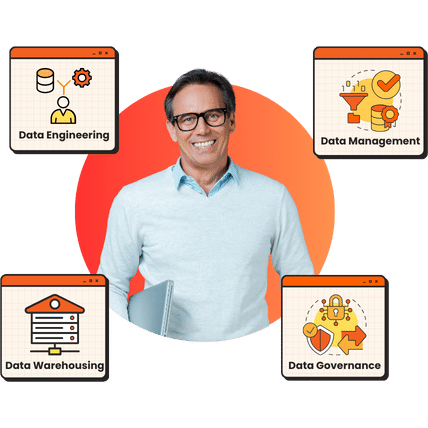 Microsoft Fabric Consulting