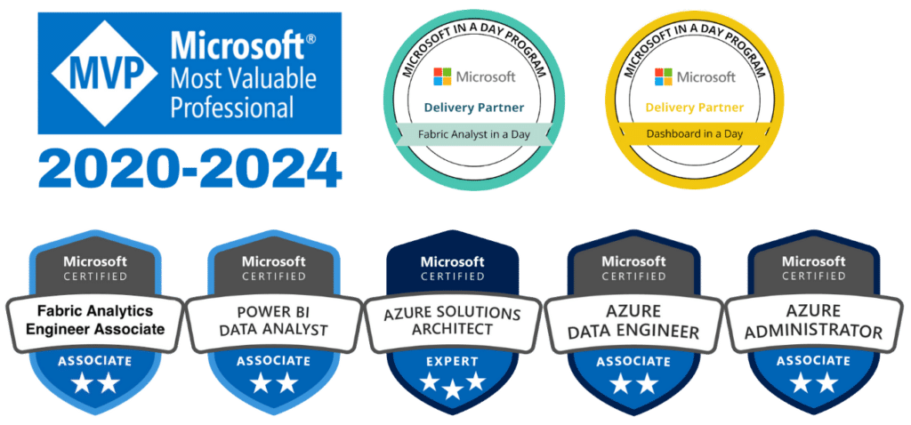 MS certificates
